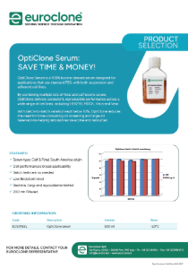 Euroclone OptiClone Serum